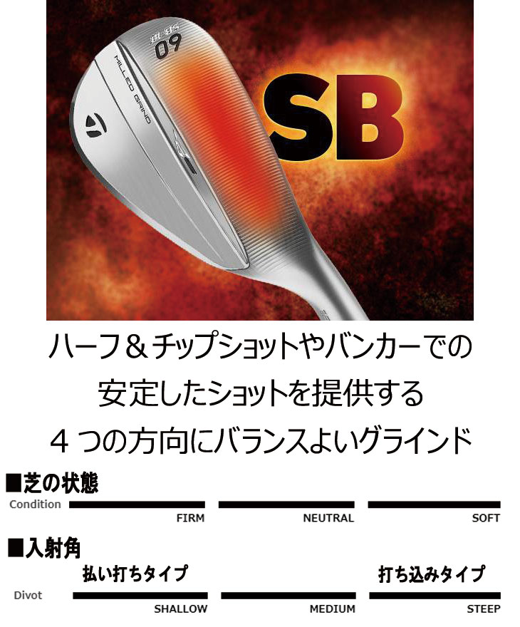 テーラーメイドMG4ミルドグラインド4ウェッジダイナミックゴールドEXツアーイシュー(S200)シャフト日本正規品MILLEDGRIND4WEDGE