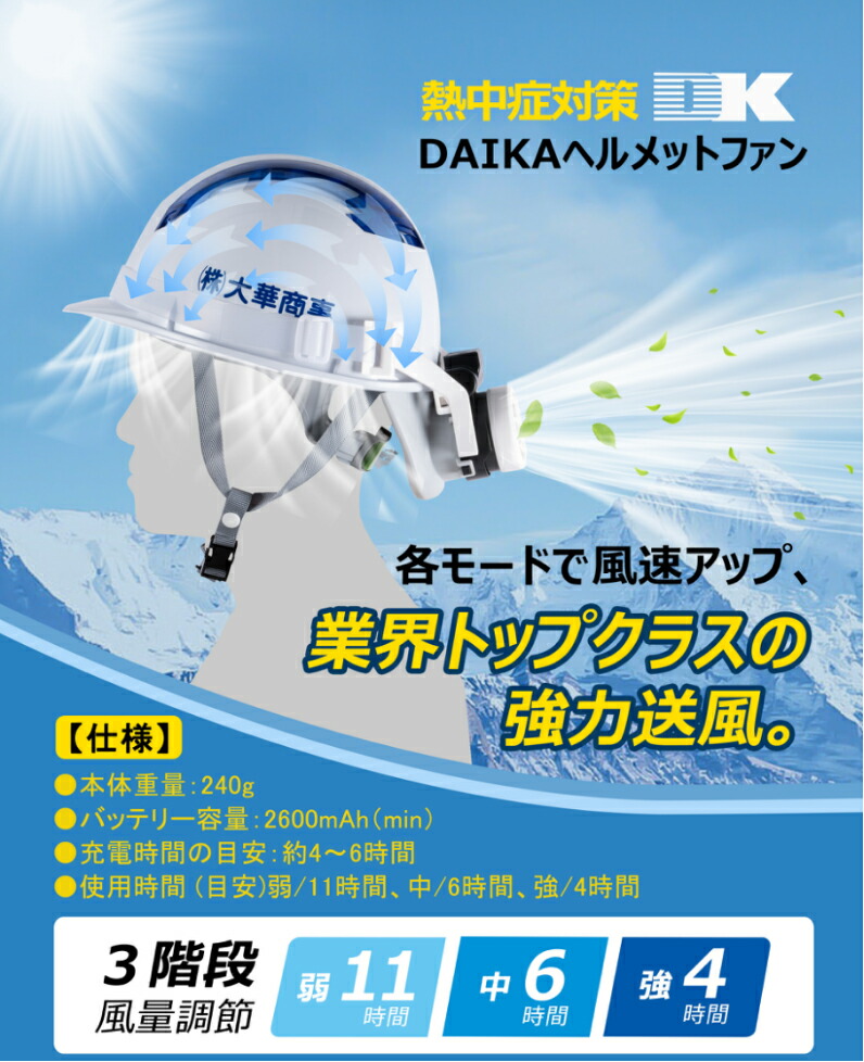 楽天市場】ヘルメットファン 熱中対策 日焼け止め 大風量 充電式 安全 