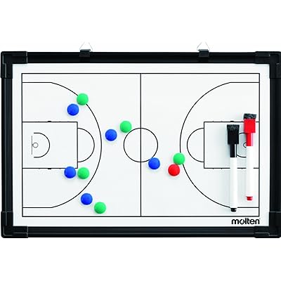 試合運び盤 SB0050