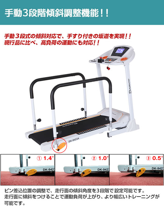 2021セール ウォーキングマシン 家庭用 高齢者 低速 0.2km〜 ランニングマシーン 静か 電動 ルームウォーカー 運動器具 マット付き  手すり付き DK-208