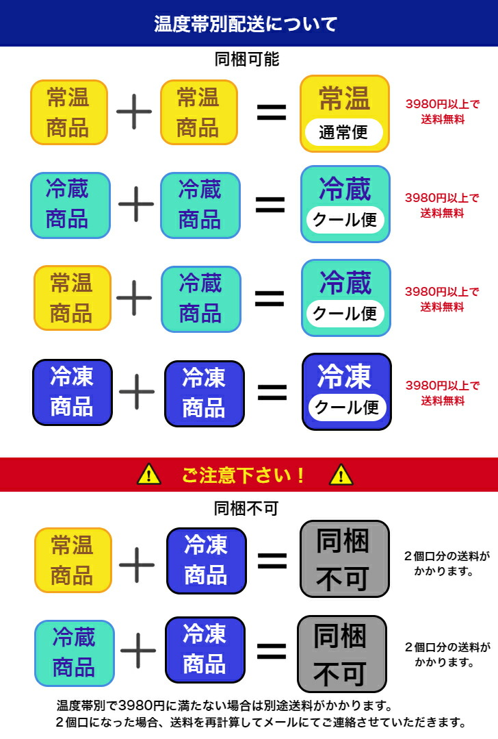 市場 冷凍 マンゴー PSロールケーキ 3856 テーブルマーク 200g