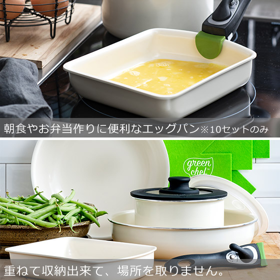 楽天市場 Ih対応 グリーンシェフ クリックパン クリームホワイト 3 1セット フライパン20cm 26cm 保護シート 専用取っ手 グリーンパン の妹分 Daily 3