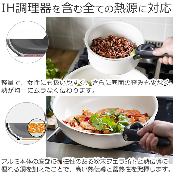 楽天市場 Ih対応 グリーンシェフ クリックパン クリームホワイト 6 2セット フライパン20cm 26cm ソースパン 16cm プラスティック蓋 ガラス蓋 保護シート 専用取っ手 グリーンパンの妹分 Daily 3