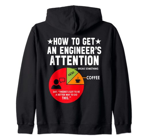 HowToGetAnEngineersAttentionエンジニアリングジップパーカー