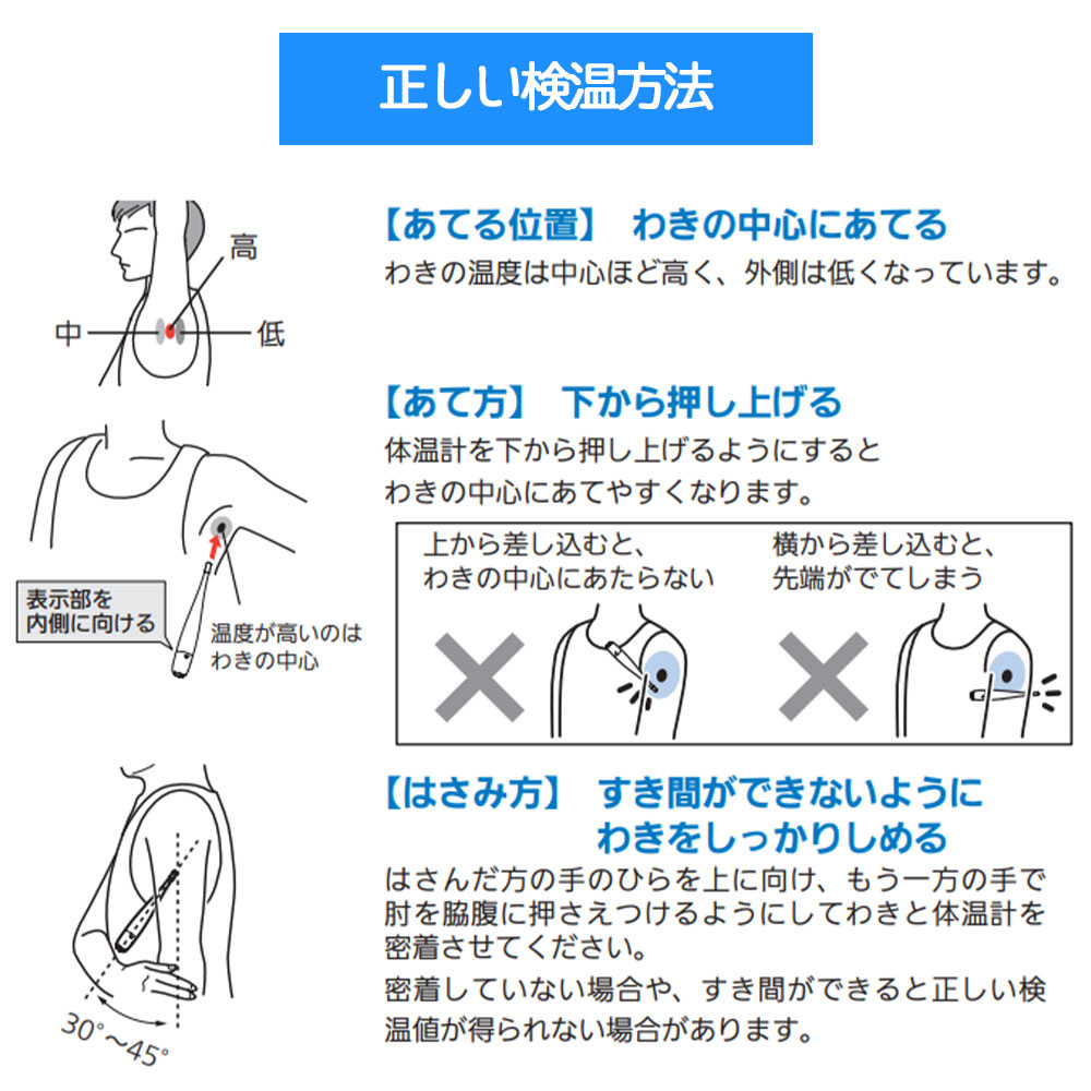 楽天市場 オムロン 体温計 けんおんくん 約 15秒 検温 ランプ付き メモリ わき 脇 オートパワーオフ 収納ケース付き Yt デイリーコンパス