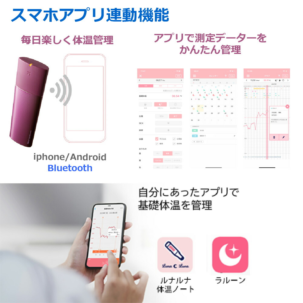 オムロン 亭主持つかい道 体温プラン 口中 専用 ベイス体温 10セコンド 検温 いなせテレフォンで体温保護すること 後ろ側右翼 2色相 お気振り警報器 Mc 652lc Yt 即日派出 貨物輸送無料 婦人用 体温計 Damienrice Com