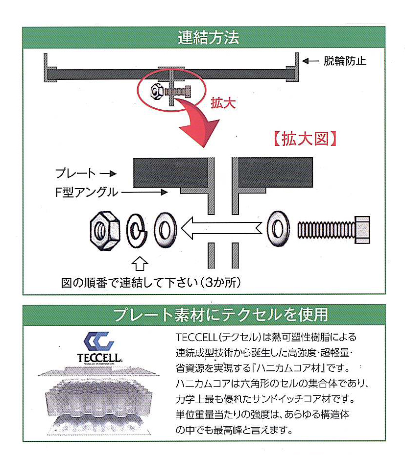 ミスギ フリースロープ FS-200S 車いすを安心・安全・スムーズに移動