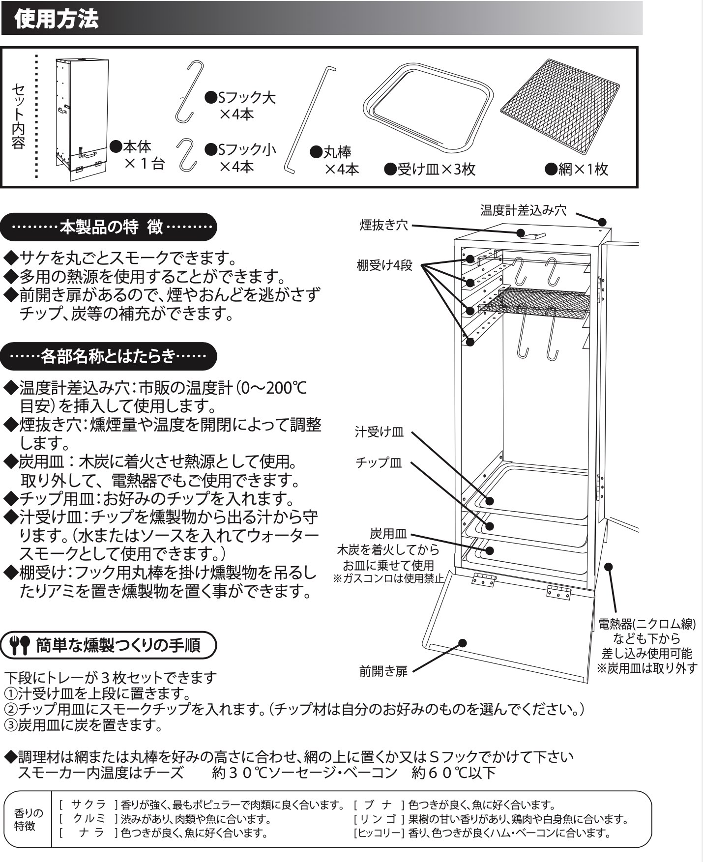 スモークグリル 職人手作りの カシワ 鮭一匹 まるごとスモーク可能 本格派の燻製器 Butlerchimneys Com