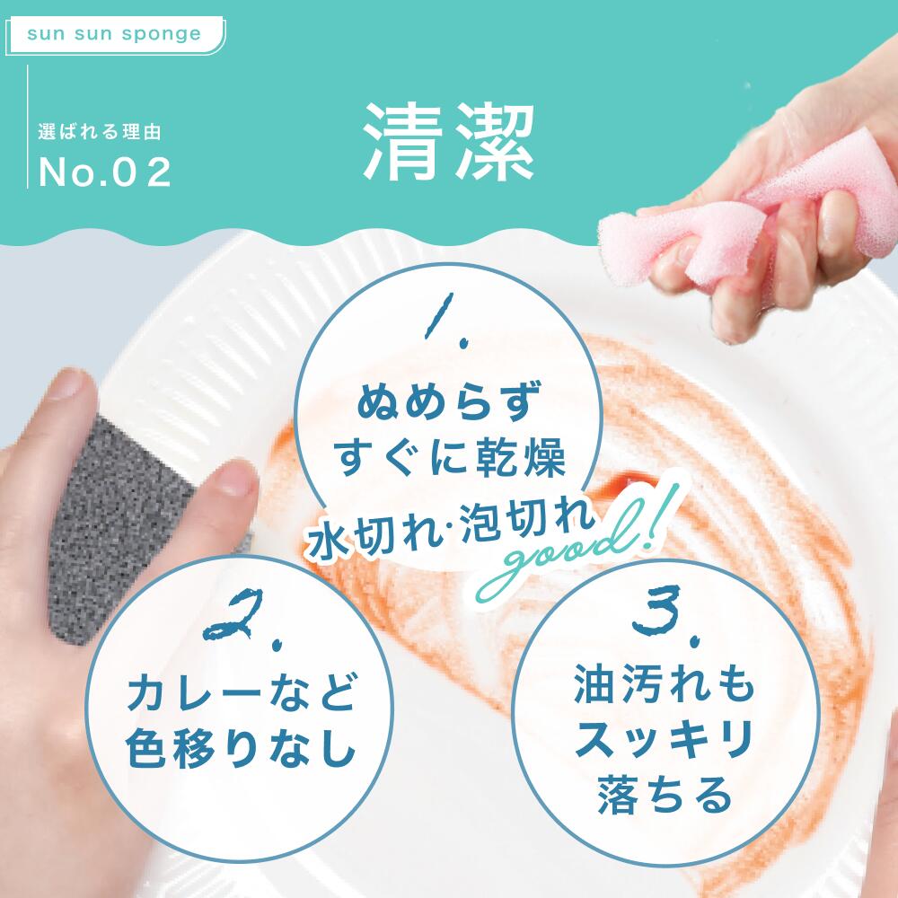 【★TV放送商品★】サンサンスポンジ 4個セット 全9色 キッチンスポンジ 長持ち 洗いやすい 食器 皿洗い 台所 風呂 シンプル さんさんスポンジ 送料無料 まとめ買い おすすめの使い方 3か月ローテーション ギフト 母の日 父の日
