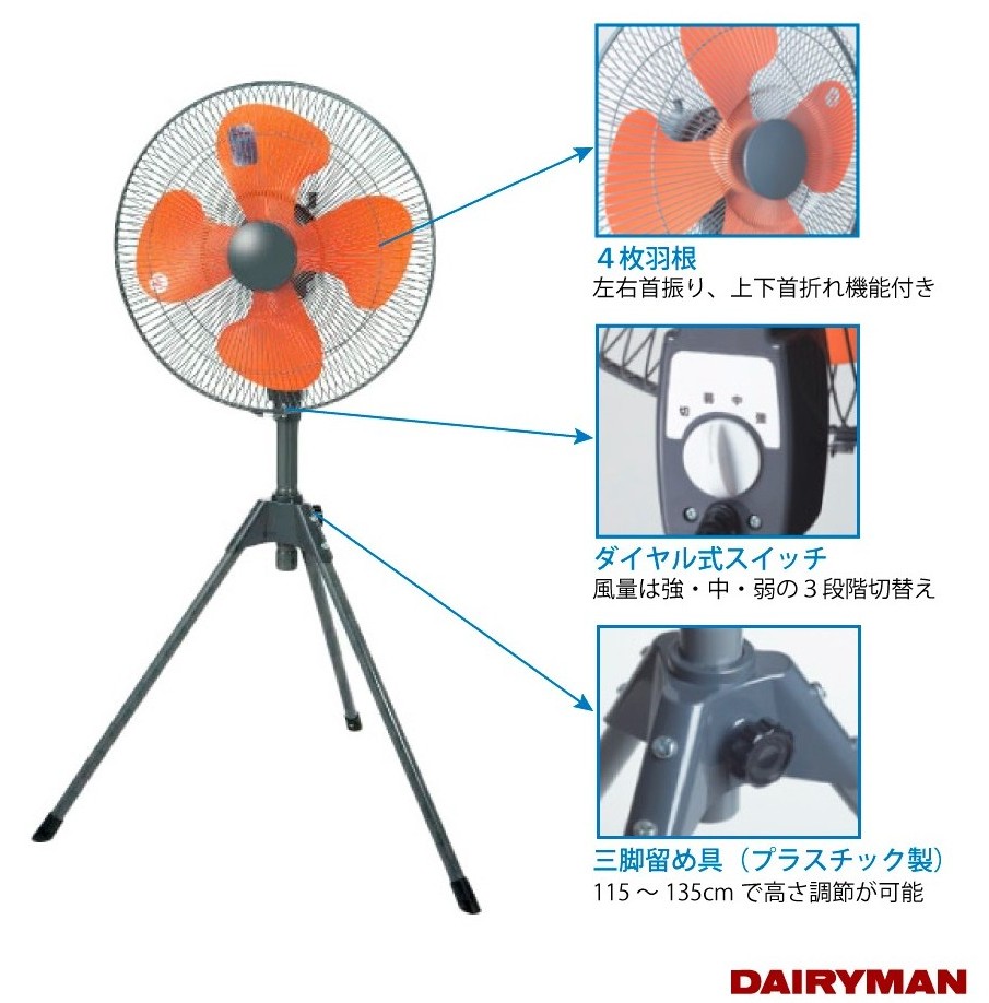 楽天市場】入荷未定 畜産用 扇風機 X45200 工場扇 45cm羽根 単相
