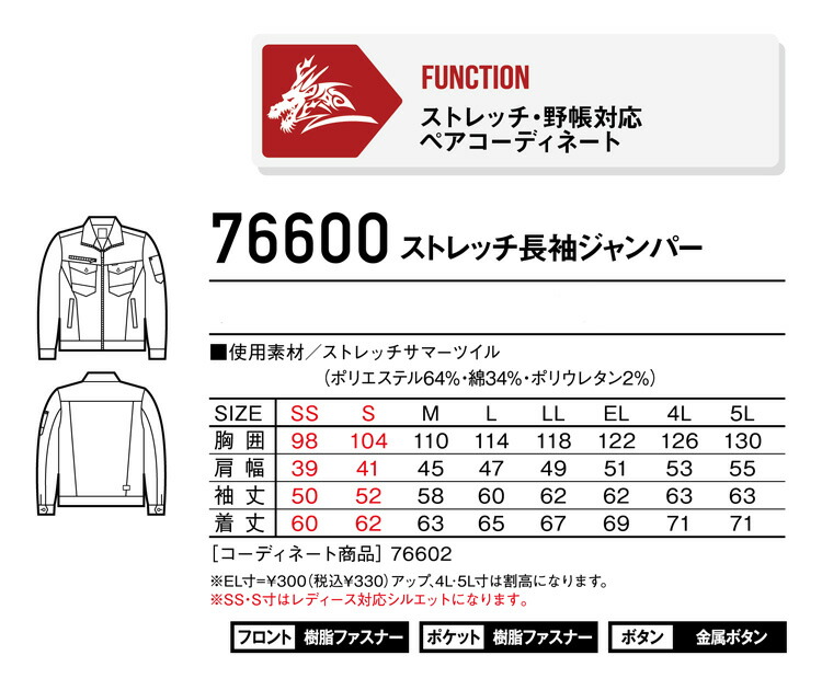 驚きの値段で】 サンドビック T-Max P 旋削用ネガチップ 112 4415 10個