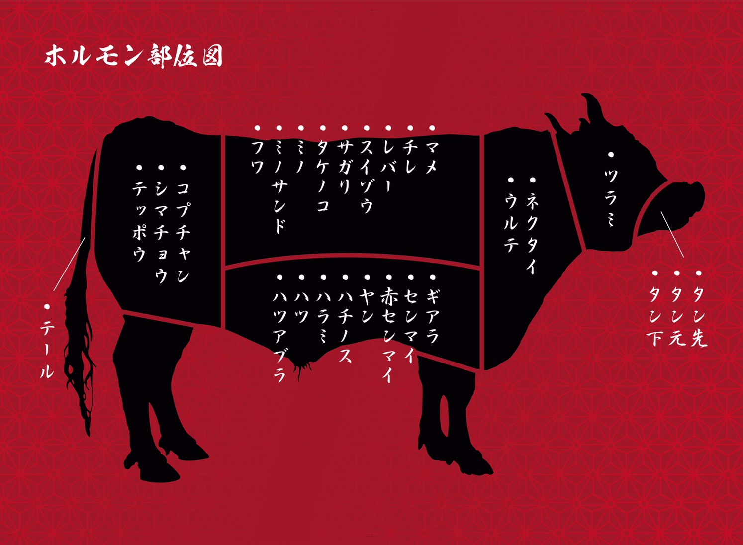 ファッション通販 丸腸 200g マルチョウ マル腸 小腸 ホルモン 焼肉 牛ホルモン 牛肉 お肉 やきにく 冷凍 ほるもん キャンプ アウトドア  バーベキュー BBQ テッチャン てっちゃん こてっちゃん パイプ 送料別 qdtek.vn