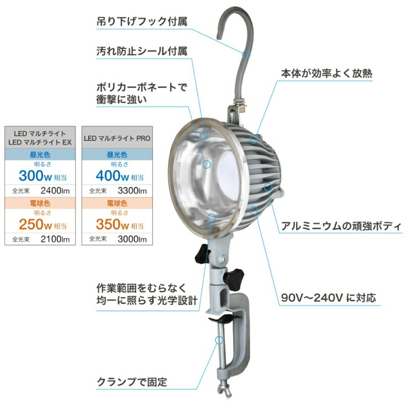 ☆大人気商品☆-Sunway(サンウェイ) LEDマルチライト 電球色 •2100lm