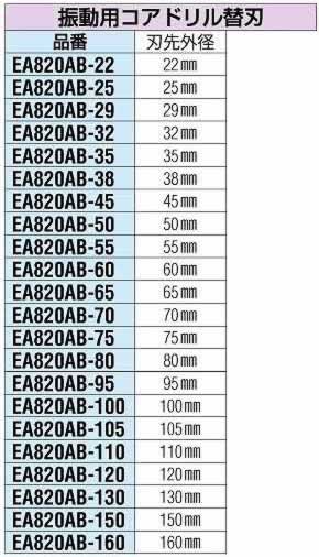 エスコ ESCO 【個人宅不可】 100mm 振動用コア替刃 EA820AB-100 [2-0732414]