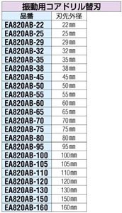 エスコ ESCO 【個人宅不可】 110mm 振動用コア替刃 EA820AB-110 [2-0732438]