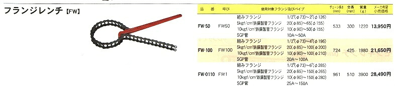 【マラソン期間エントリーでポイント5倍】松阪鉄工所 MCC フランジレンチ 100 FW-100 [23-FW-100]｜ＤＡＩＳＨＩＮ工具箱　店