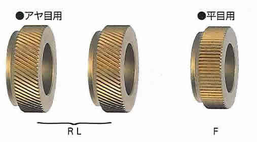 スーパーツール キワ加工用アヤ目駒（2コ1組） KNE15RL [27-209113]｜ＤＡＩＳＨＩＮ工具箱　店
