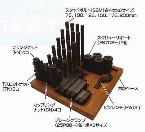 スーパーツール 【個人宅不可】ステップクランプキット P2220CK [27-216357]
