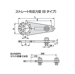 防災グッズ特集