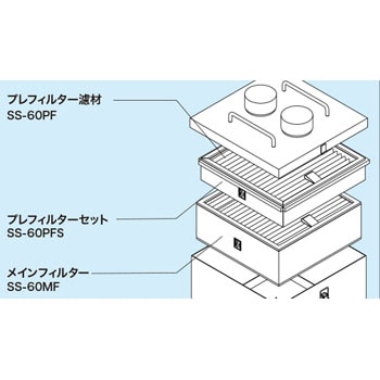 防災グッズ特集