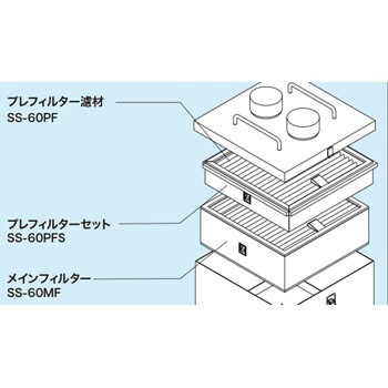 防災グッズ特集
