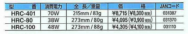 グット goot 2本搭載鉛フリー対応温調（こて先無） RX-822AS [94-031493]｜ＤＡＩＳＨＩＮ工具箱　店