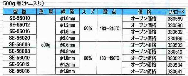 産業 用 電線 出産祝い, 65% 割引 | saferoad.com.sa