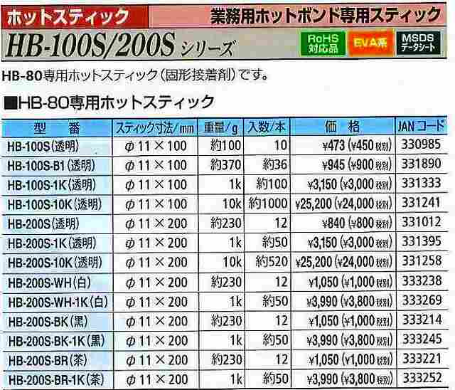 グット goot 鉛フリー糸はんだ 1kg SD-K20 [94-331999]