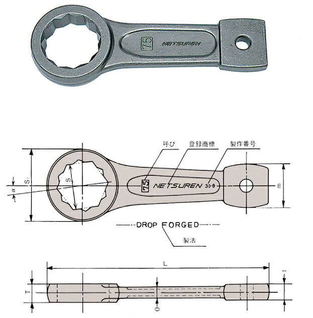 ネツレン 打撃メガネ 145 O0788 [99-00000511]｜ＤＡＩＳＨＩＮ工具箱　店