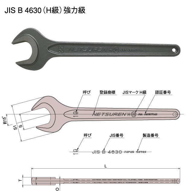 ネツレン 片口スパナ JIS B 4630 58 J0058 [99-100589]