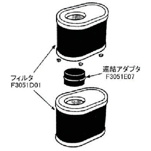 防災グッズ特集