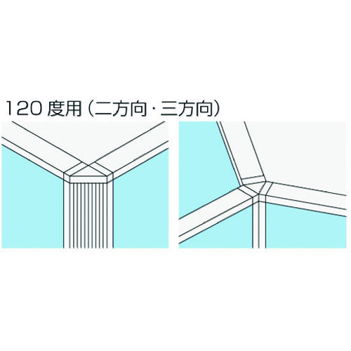 防災グッズ特集