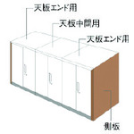 プラス 【別途送料】 【個人宅不可】 648926）L6 ナチュラルパネル L6-NPS1140-R T2 L6-NPS1140-R T2 [1105-00011951]