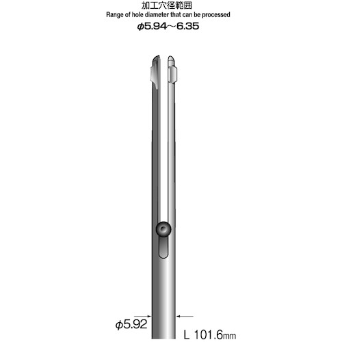 ミニター Minimo スリットホールバー 両刃 軸径5.92mm KA4221 [1147-0527947]｜ＤＡＩＳＨＩＮ工具箱　店