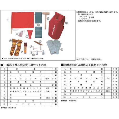 ヤマト産業 YAMATO 防災工具 一般高圧ガス用 緊急防災工具セット BOUSAI [1158-00000466]