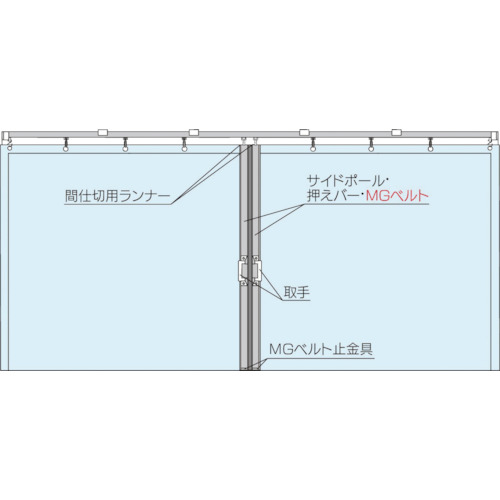 防災グッズ特集