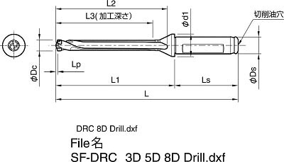 京セラ KYOCERA ドリル用ホルダ SF25-DRC200M-8 [152-540006]｜ＤＡＩＳＨＩＮ工具箱　店