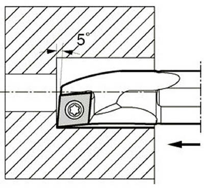 京セラ KYOCERA 内径加工用ホルダ S25S-SCLCR09-27A [152-541430]