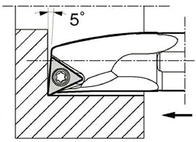 京セラ KYOCERA 内径加工用ホルダ S20R-STLPR11-22A [152-542215]｜ＤＡＩＳＨＩＮ工具箱　店 18,296円