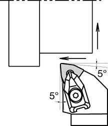 京セラ KYOCERA 外径加工用ホルダ DWLNR2020K-08 [152-581665]｜ＤＡＩＳＨＩＮ工具箱　店