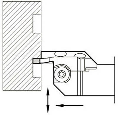 京セラ KYOCERA 溝入れ用ホルダ KGDFL2525X50-5BS [152-631728]｜ＤＡＩＳＨＩＮ工具箱　店