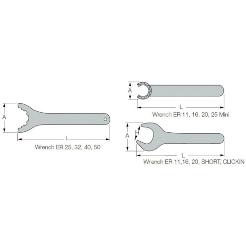 イスカルジャパン イスカル 部品 ERコレットチャック用レンチ WRENCH ER20 MINI [1526-00010465]