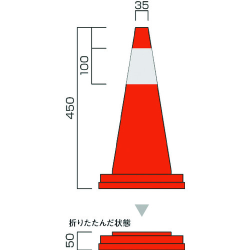 防災グッズ特集