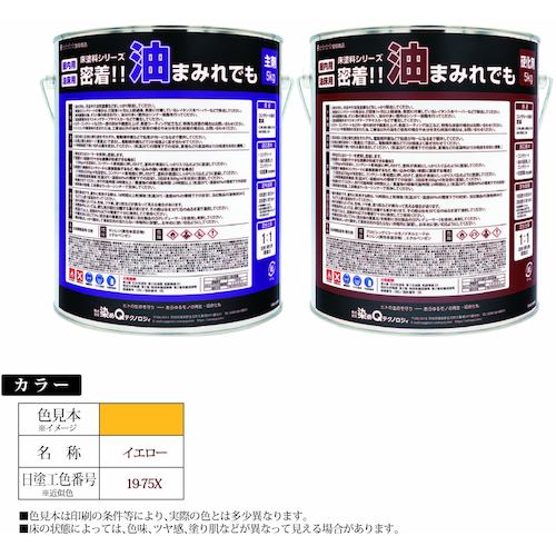 防災グッズ特集