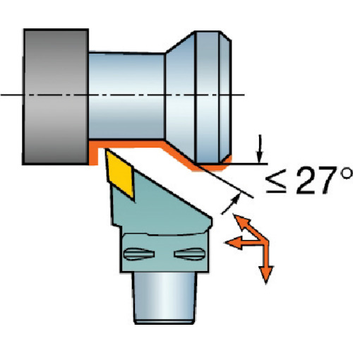サンドビック SANDVIK コロマントキャプト T-Max P用カッティングヘッド（410） C4-PDJNR-27050-11 [1572-0094084]