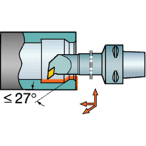サンドビック SANDVIK コロマントキャプト コロターンRC用カッティングヘッド（410） C5-DDUNL-27140-15 [1572-0099973] 43,979円