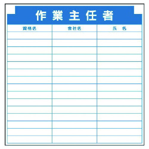 ユニット 安全掲示板組合せ型部品（K）作業主任者 314-20 [171-0050178]