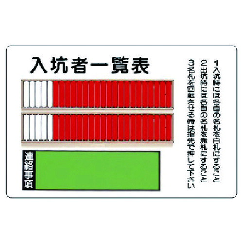 ユニット 【個人宅不可】 入坑者一覧表（50名用）取付用ビス2個・鉄板・600X900mm 393-43 [171-0005239]