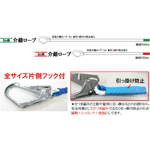 結一産業 【別途送料】 【個人宅不可】 YUYPRO 地切り目印付き白色介錯ロープ5メートル Y-AK003 [1983-6130181]