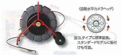 リジッド RIDGID シースネイク KDR-200SL セルフレベル 本体 #13988 [213-139887]